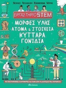 Μορφές ύλης άτομα στοιχεία κύτταρα γονίδια